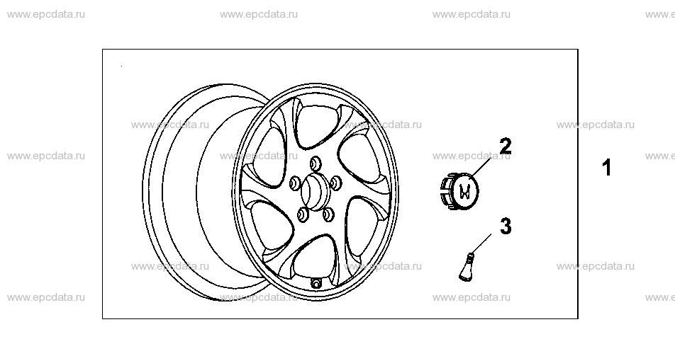 Parts scheme