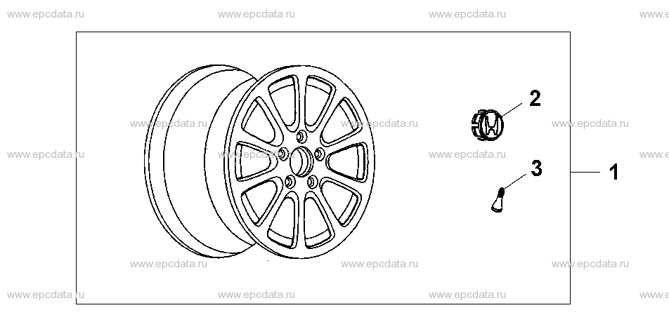 Parts scheme