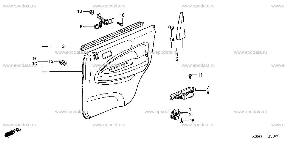 Parts scheme