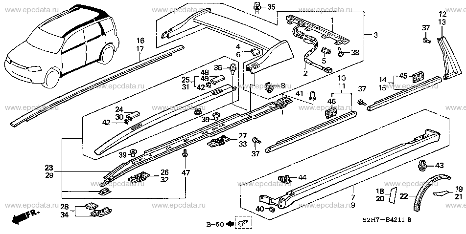 Parts scheme