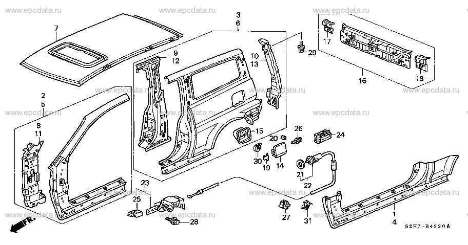 Parts scheme