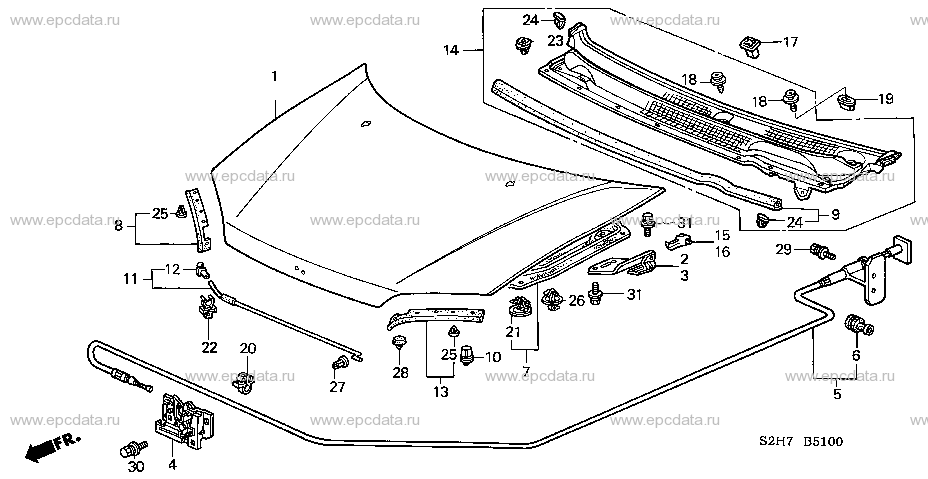 Parts scheme