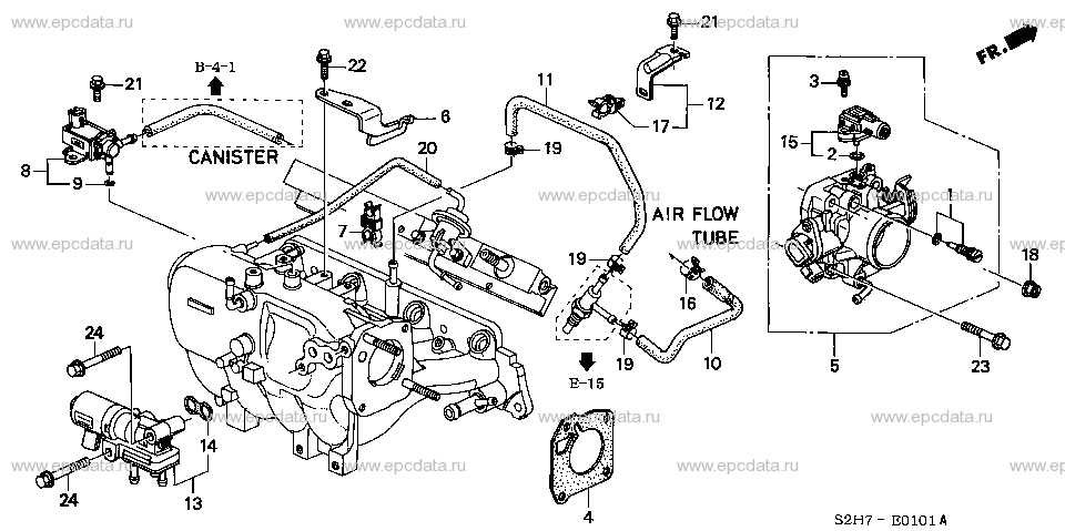 Parts scheme