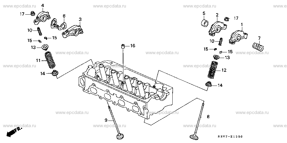 Parts scheme