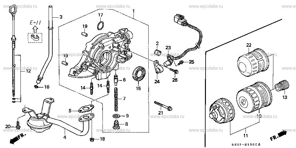 Parts scheme