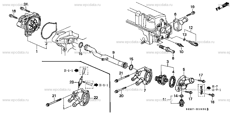 Parts scheme