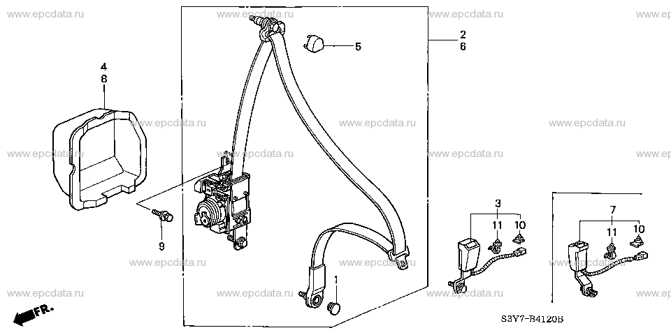 Parts scheme