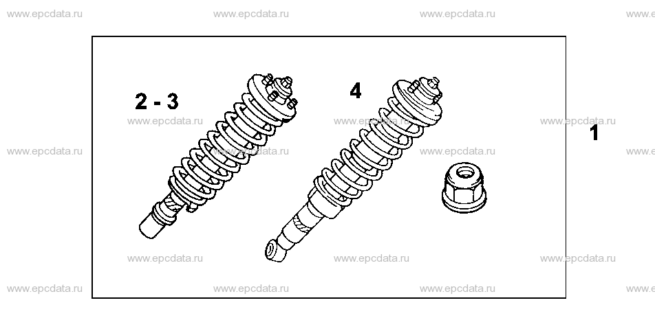 Parts scheme