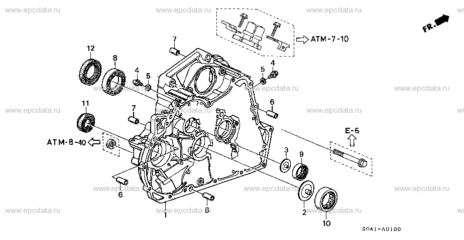 Parts scheme