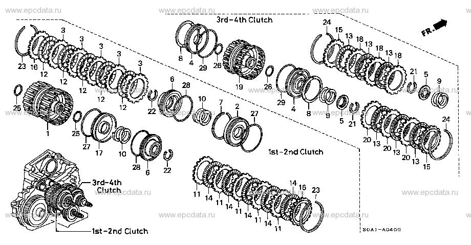 Parts scheme