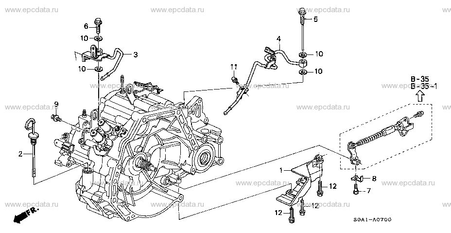 Parts scheme