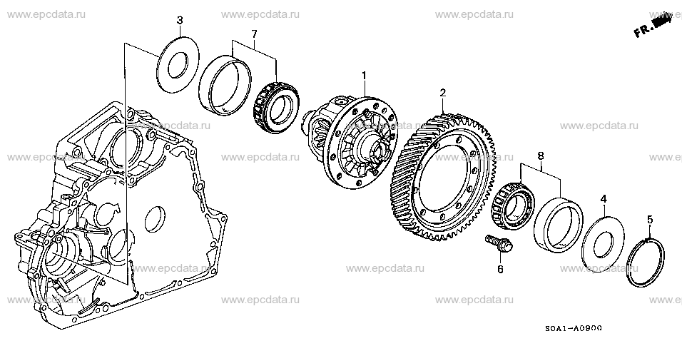 Parts scheme