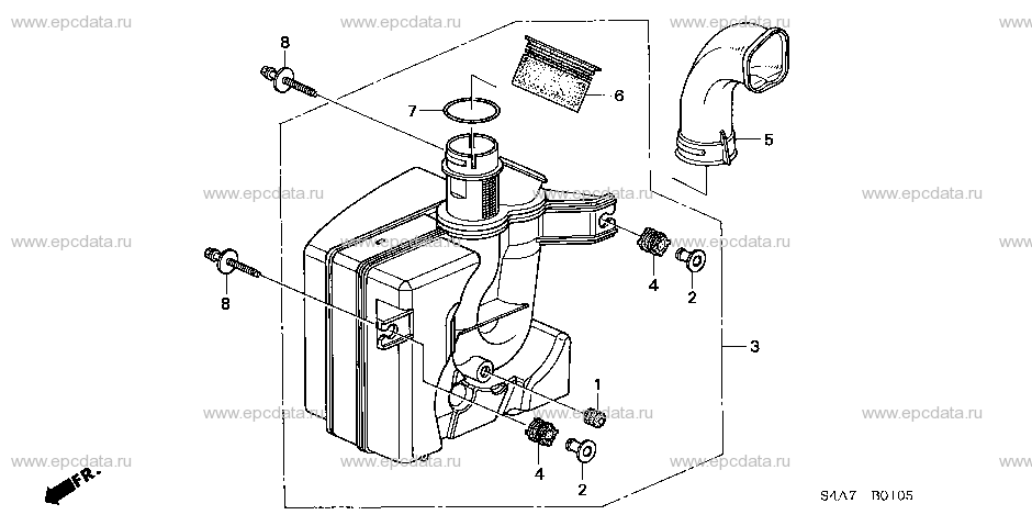 Parts scheme