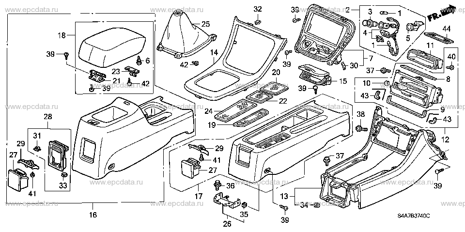 Parts scheme