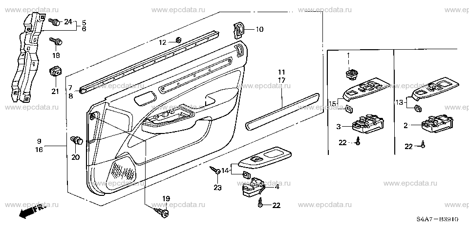 Parts scheme