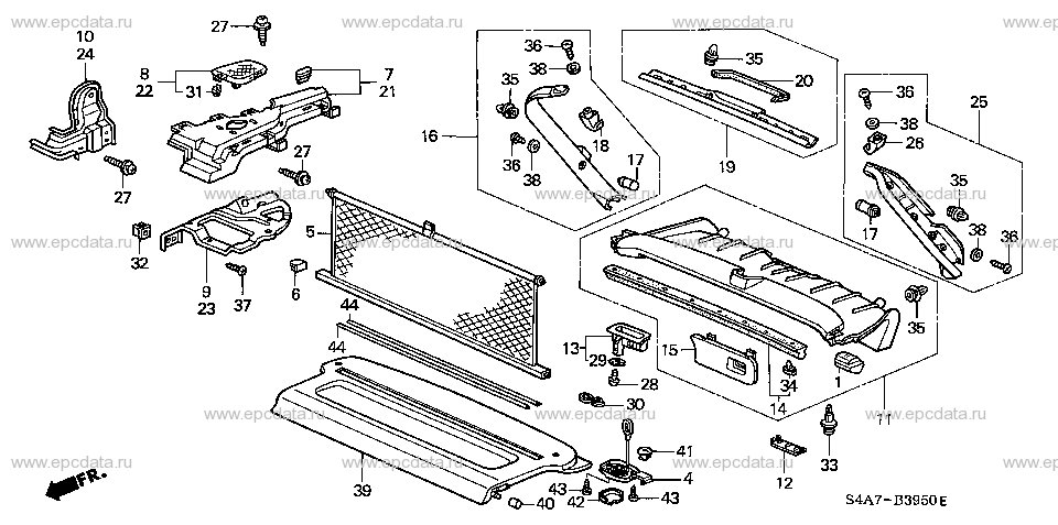 Parts scheme