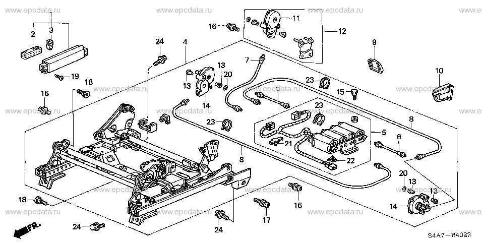 Parts scheme