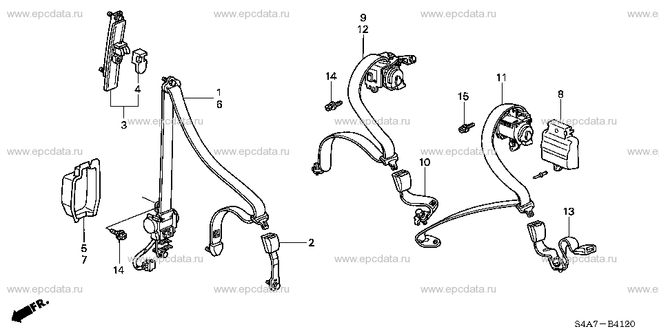 Parts scheme