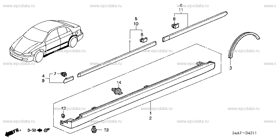 Parts scheme