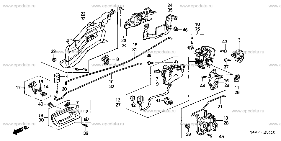 Parts scheme