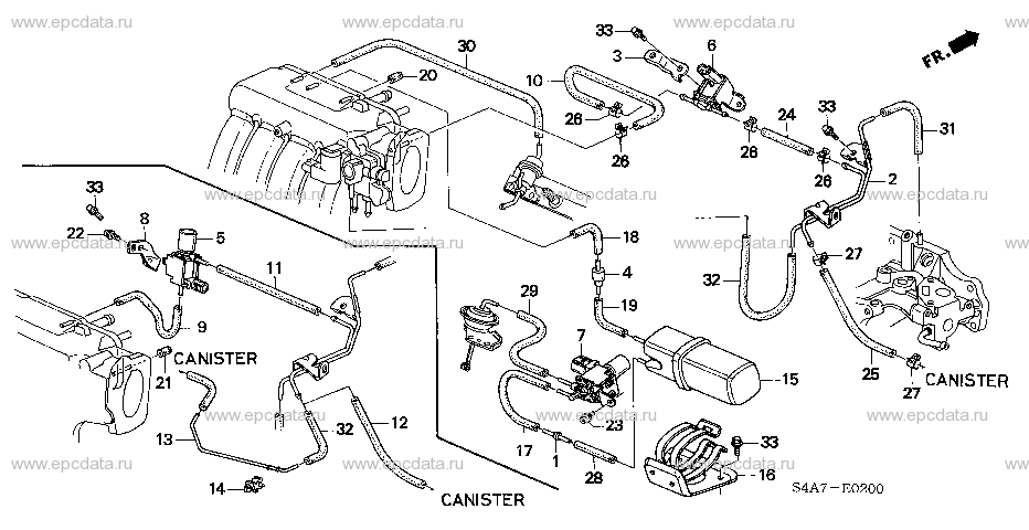 Parts scheme