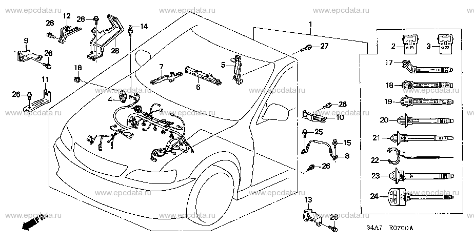 Parts scheme