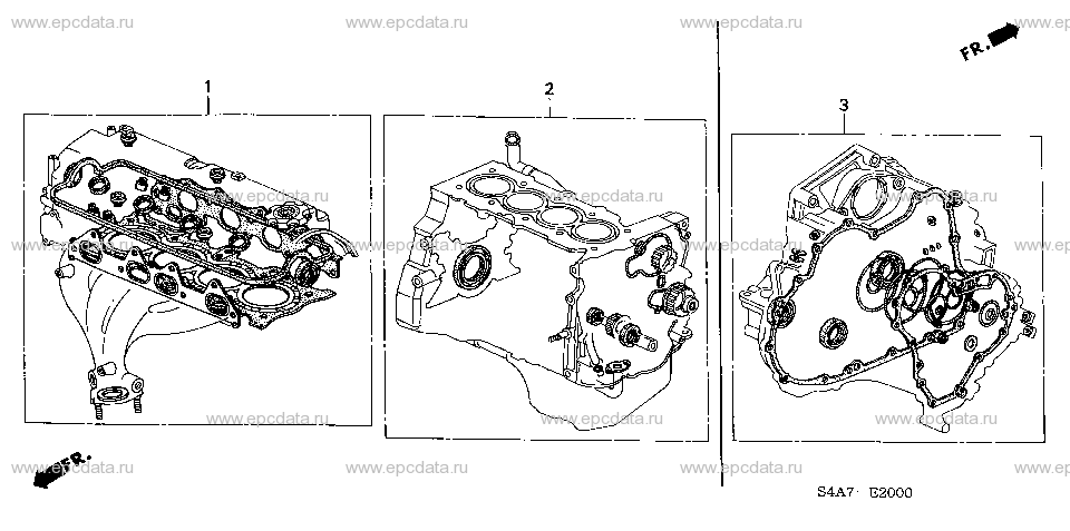 Parts scheme