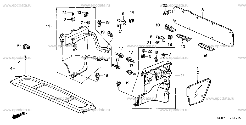 Parts scheme