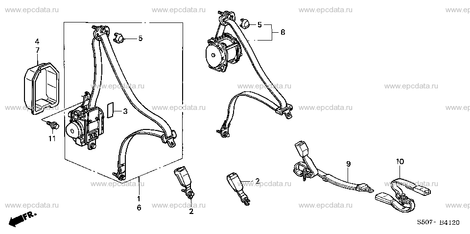 Parts scheme