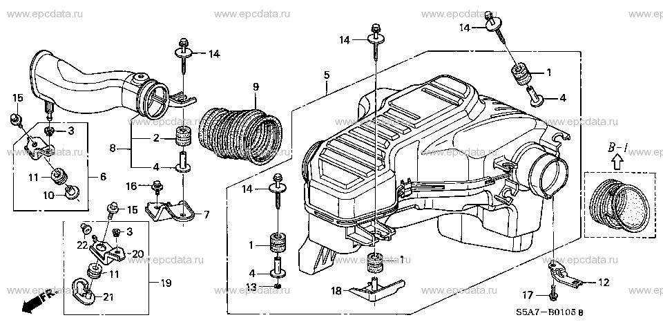 Parts scheme