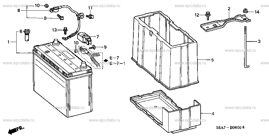 Parts scheme