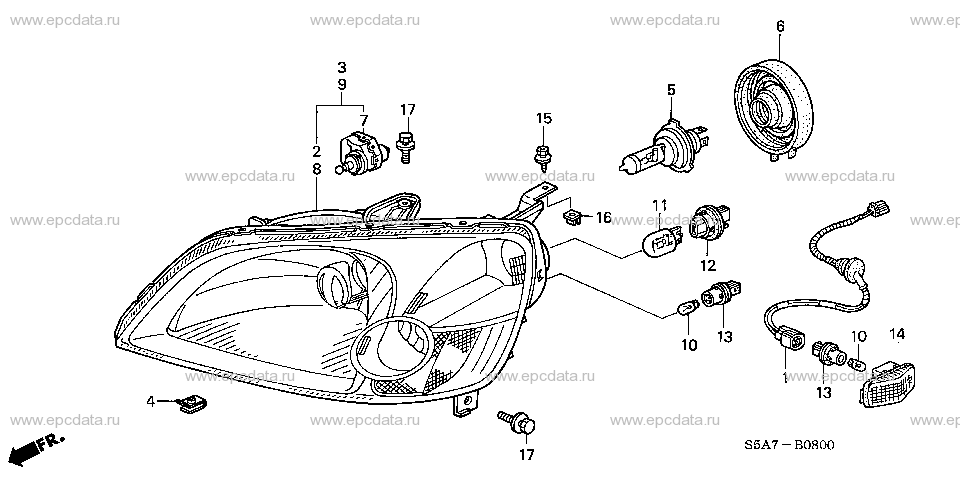 Parts scheme