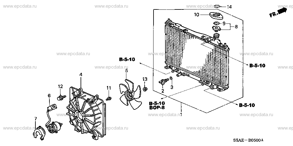 Parts scheme