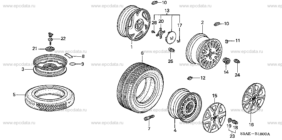 Parts scheme