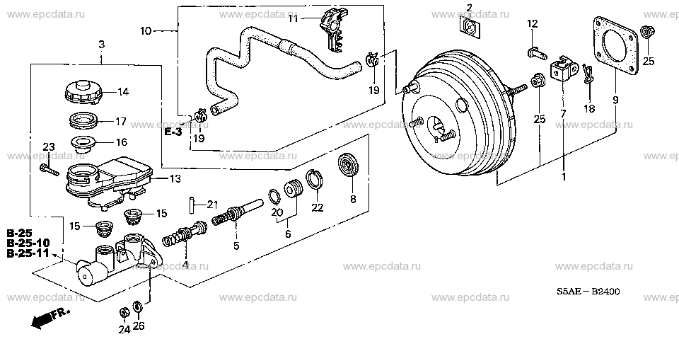 Parts scheme