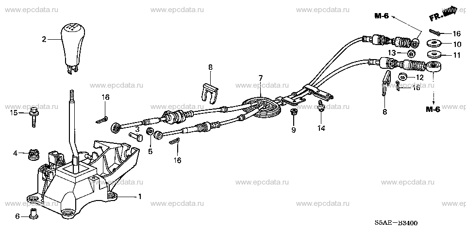 Parts scheme