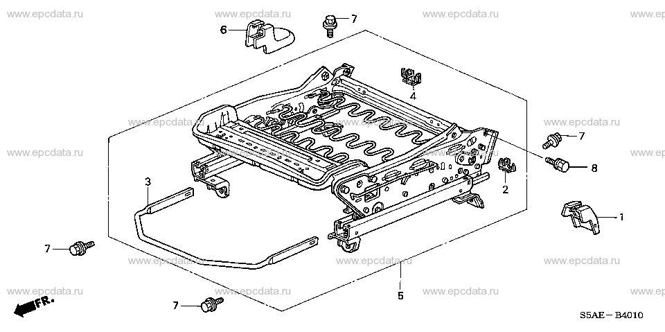 Parts scheme