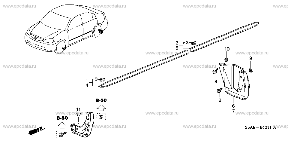 Parts scheme