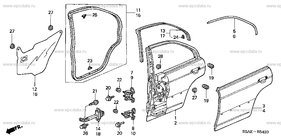 Parts scheme