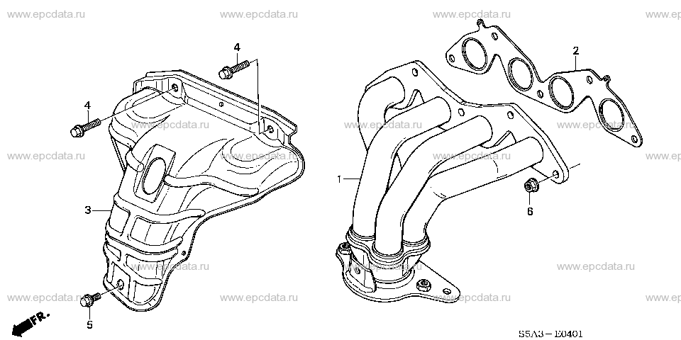 Parts scheme