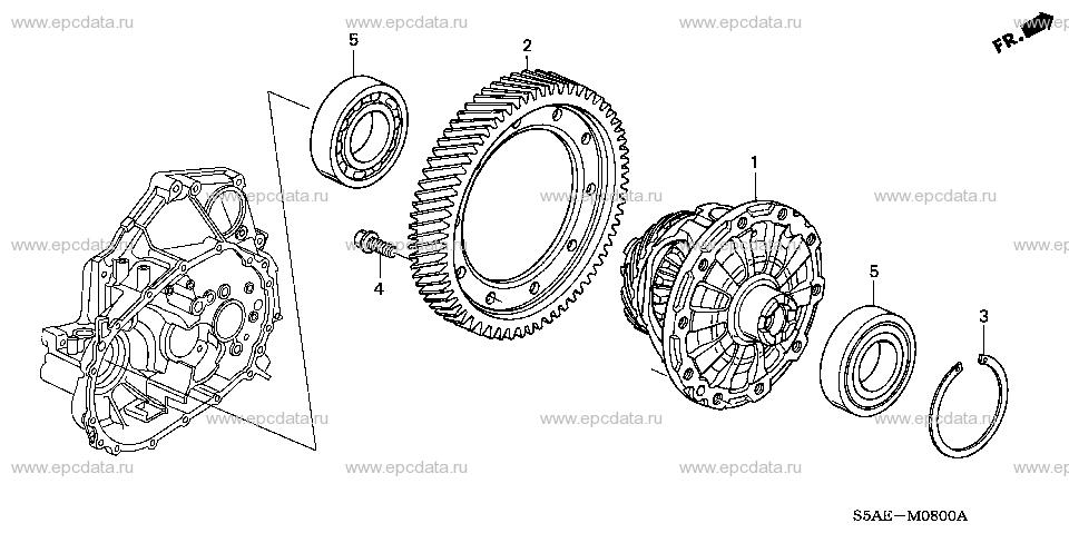 Parts scheme