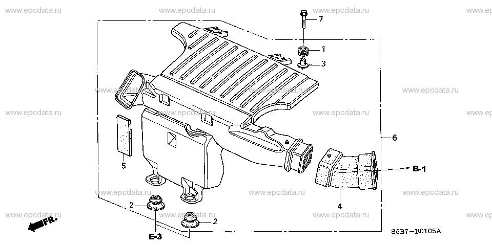 Parts scheme