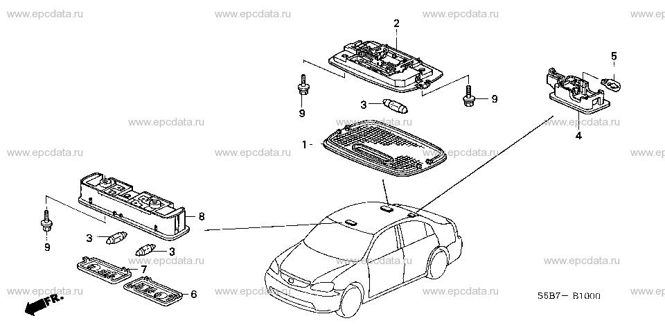 Parts scheme