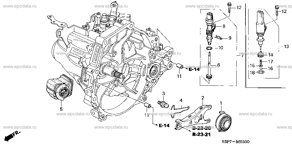 Parts scheme