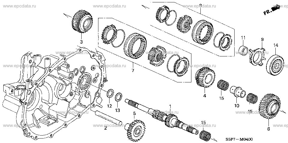 Parts scheme