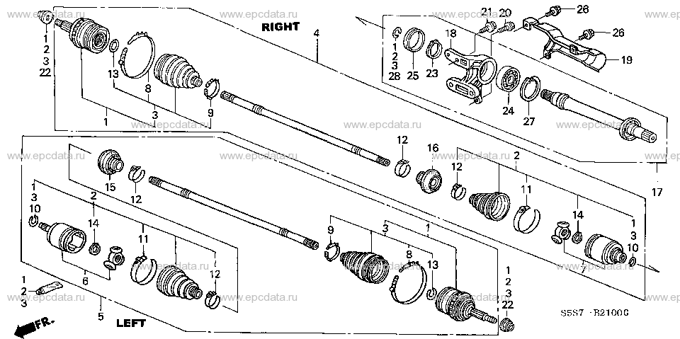 Parts scheme