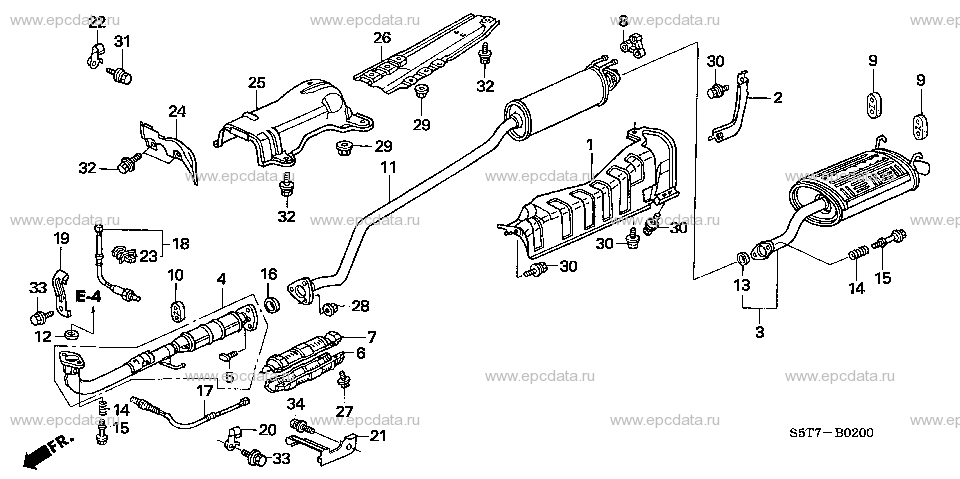 Parts scheme