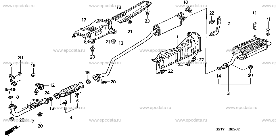 Parts scheme