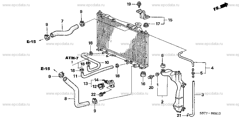 Parts scheme