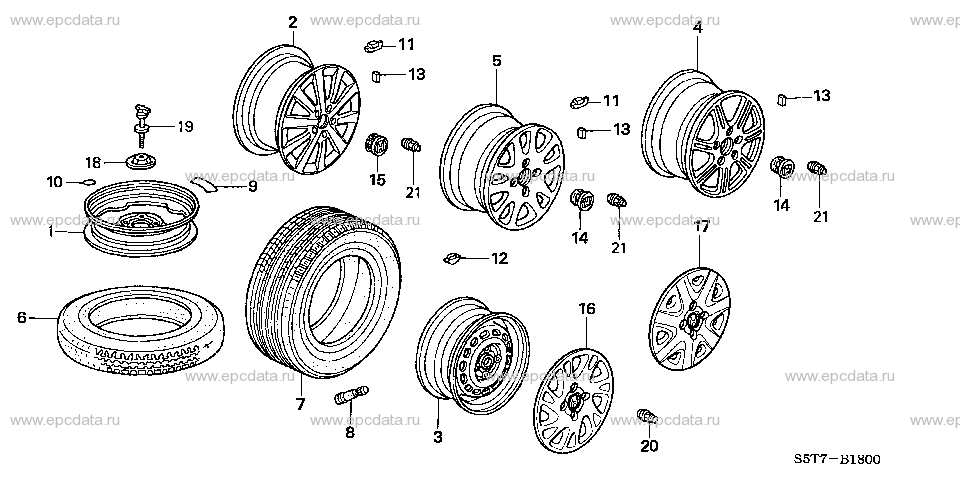 Parts scheme